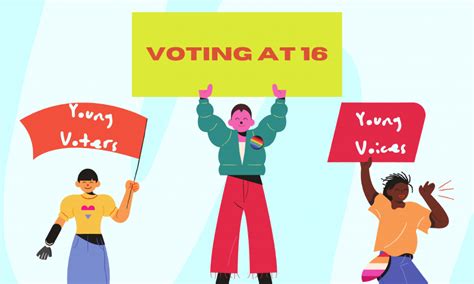 Why the Voting Age Should Be Lowered to 16: An Insightful Essay